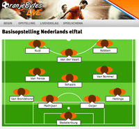 aantal wedstrijden
